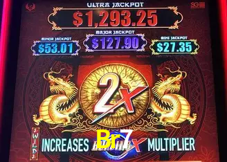 Descubra o Programa VIP da Br7: Vantagens Exclusivas para Jogadores